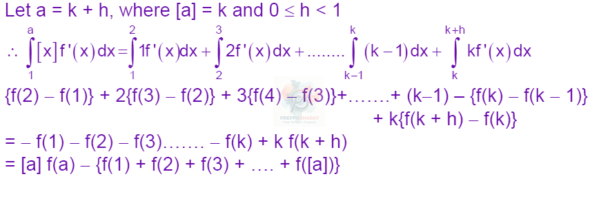 JEE Main 2006 Mathematics, Definite Integration — solution figure