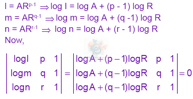 JEE Main 2002 Mathematics, Determinants — solution figure