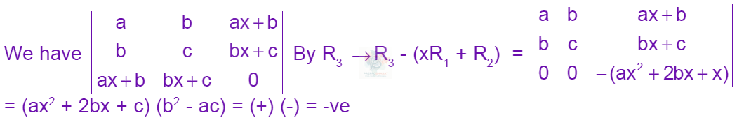 JEE Main 2002 Mathematics, Determinants — solution figure
