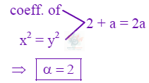 JEE Main 2024 Mathematics, Differential Equations — solution figure