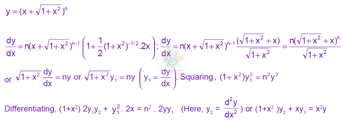 JEE Main 2002 Mathematics, Differentiation — solution figure