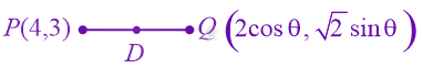 JEE Main 2022 Mathematics, Ellipse — solution figure
