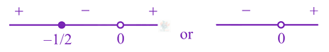 JEE Main 2021 Mathematics, Functions — solution figure