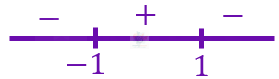 JEE Main 2023 Mathematics, Functions — solution figure