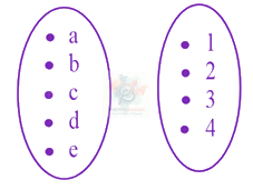 JEE Main 2023 Mathematics, Functions — solution figure