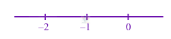 JEE Main 2024 Mathematics, Functions — solution figure