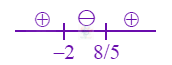 JEE Main 2024 Mathematics, Functions — solution figure 2