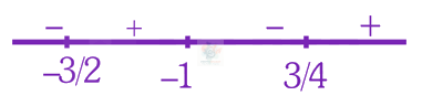 JEE Main 2024 Mathematics, Functions — solution figure