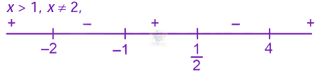 JEE Main 2025 Mathematics, Functions — solution figure