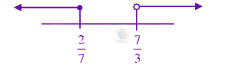 JEE Main 2025 Mathematics, Functions — solution figure 1