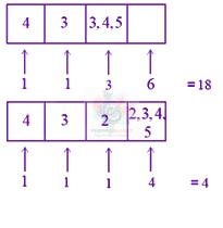JEE Main 2019 Mathematics, Permutation Combination — solution figure 2