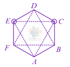 JEE Main 2019 Mathematics, Permutation Combination — solution figure
