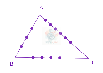 JEE Main 2021 Mathematics, Permutation Combination — solution figure