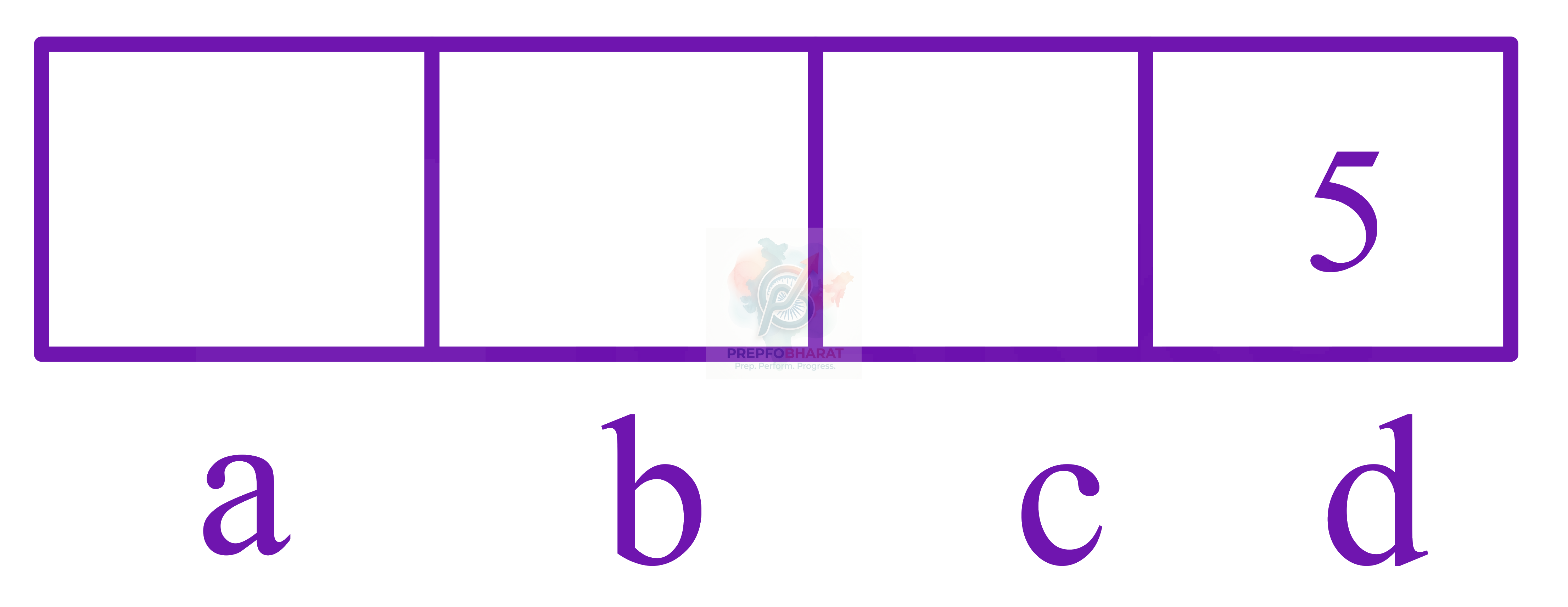 JEE Main 2022 Mathematics, Permutation Combination — solution figure