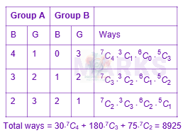 JEE Main 2025 Mathematics, Permutation Combination — solution figure