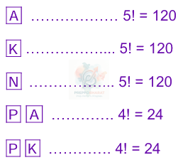 JEE Main 2025 Mathematics, Permutation Combination — solution figure 1