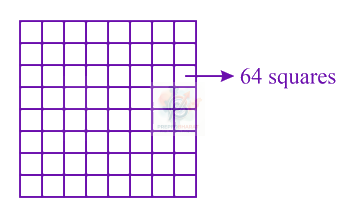 JEE Main 2021 Mathematics, Probability — question figure