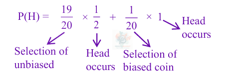 JEE Main 2025 Mathematics, Probability — solution figure