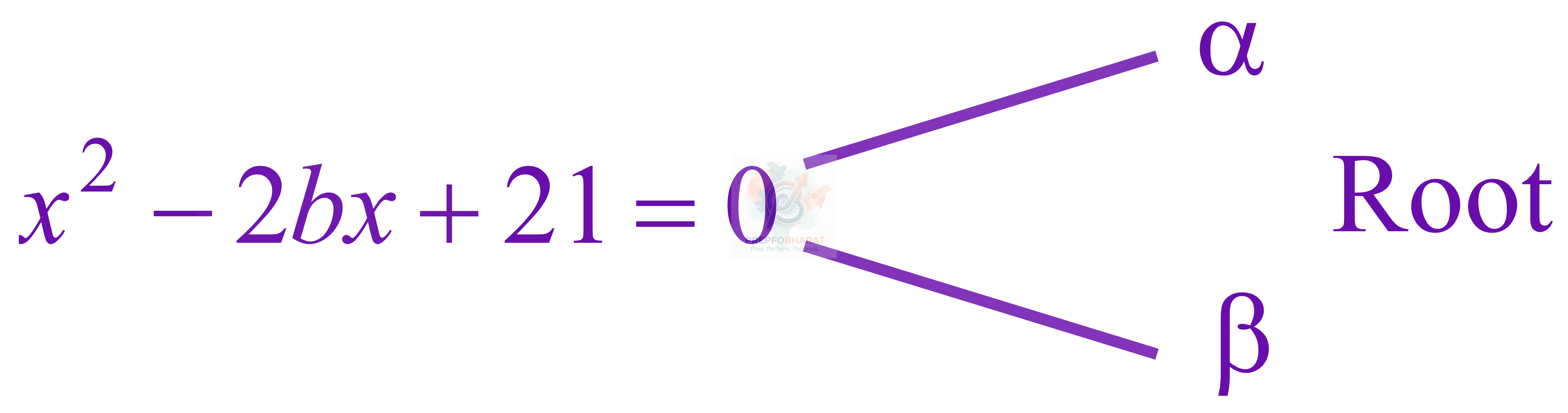 JEE Main 2022 Mathematics, Quadratic Equation — solution figure