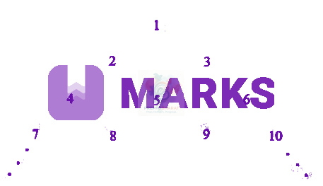 JEE Main 2024 Mathematics, Sequences and Series — question figure