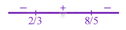 JEE Main 2024 Mathematics, Sequences and Series — solution figure