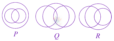 JEE Main 2021 Mathematics, Sets and Relations — question figure