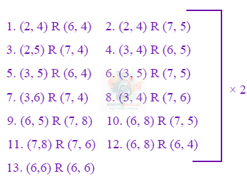 JEE Main 2024 Mathematics, Sets and Relations — solution figure