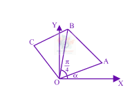 JEE Main 2003 Mathematics, Straight Lines — solution figure