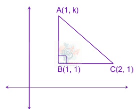 JEE Main 2007 Mathematics, Straight Lines — solution figure