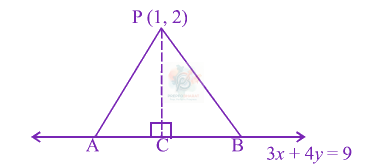 JEE Main 2014 Mathematics, Straight Lines — solution figure