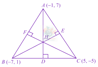 JEE Main 2020 Mathematics, Straight Lines — solution figure