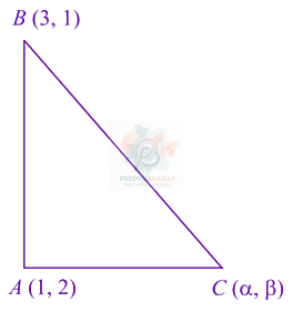 JEE Main 2020 Mathematics, Straight Lines — solution figure
