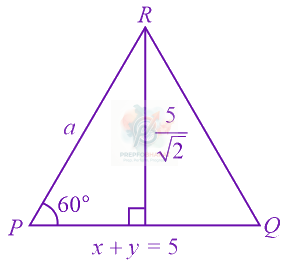 JEE Main 2022 Mathematics, Straight Lines — solution figure