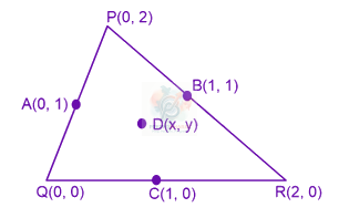 JEE Main 2023 Mathematics, Straight Lines — solution figure