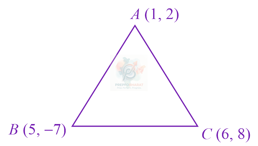 JEE Main 2023 Mathematics, Straight Lines — solution figure