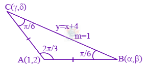 JEE Main 2024 Mathematics, Straight Lines — solution figure