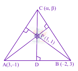 JEE Main 2024 Mathematics, Straight Lines — solution figure