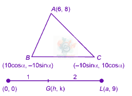 JEE Main 2025 Mathematics, Straight Lines — solution figure