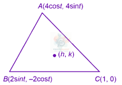 JEE Main 2025 Mathematics, Straight Lines — solution figure