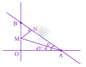 JEE Main 2025 Mathematics, Straight Lines — solution figure