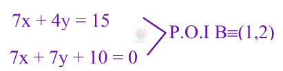 JEE Main 2025 Mathematics, Straight Lines — solution figure 2