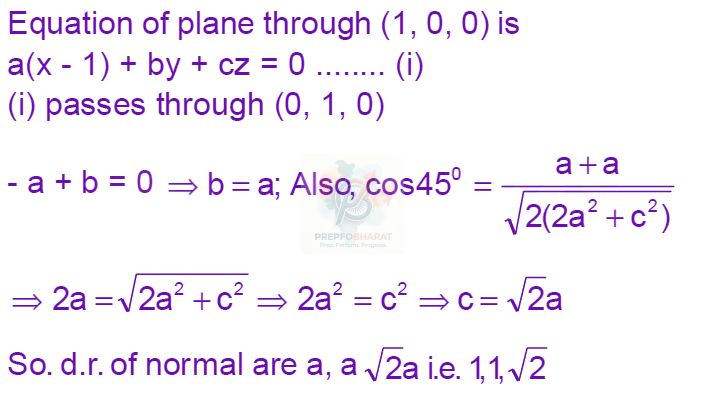 JEE Main 2002 Mathematics, Three Dimensional Geometry — solution figure
