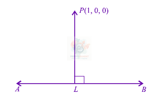 JEE Main 2012 Mathematics, Three Dimensional Geometry — solution figure