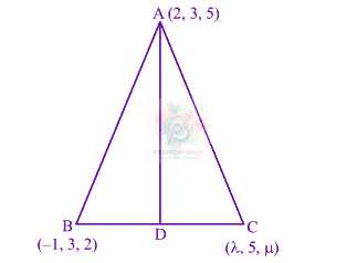 JEE Main 2013 Mathematics, Three Dimensional Geometry — solution figure