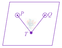 JEE Main 2021 Mathematics, Three Dimensional Geometry — solution figure