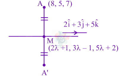 JEE Main 2024 Mathematics, Three Dimensional Geometry — solution figure