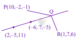 JEE Main 2024 Mathematics, Three Dimensional Geometry — solution figure