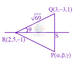 JEE Main 2024 Mathematics, Three Dimensional Geometry — solution figure