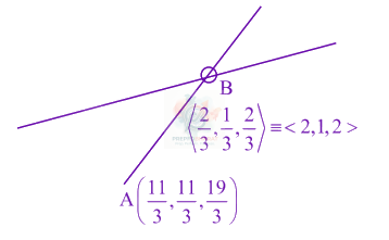 JEE Main 2024 Mathematics, Three Dimensional Geometry — solution figure
