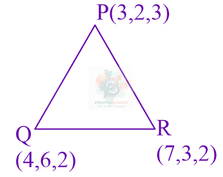 JEE Main 2024 Mathematics, Three Dimensional Geometry — solution figure